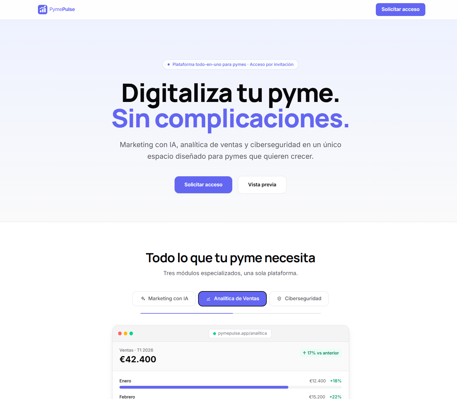 PymePulse